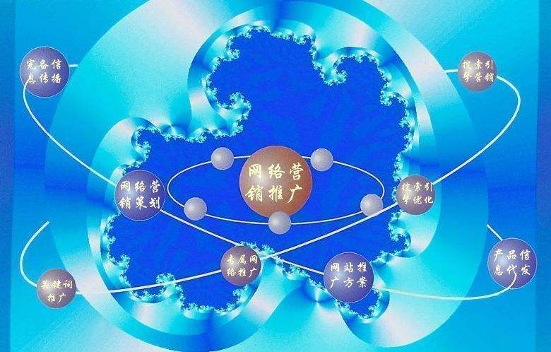 长汀新媒体运营企业需要掌握的网络推广技巧有哪些